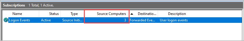 source computers